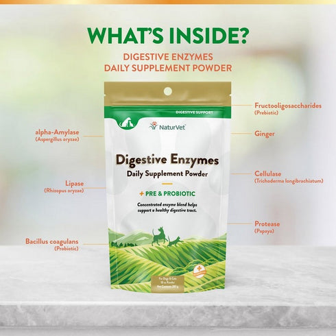 NaturVet Digestive Enzymes Supplement Powder with Prebiotics & Probiotics 10oz - Poudre Pet & Feed Supply 5